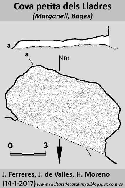 topo 0: Cova Petita dels Lladres