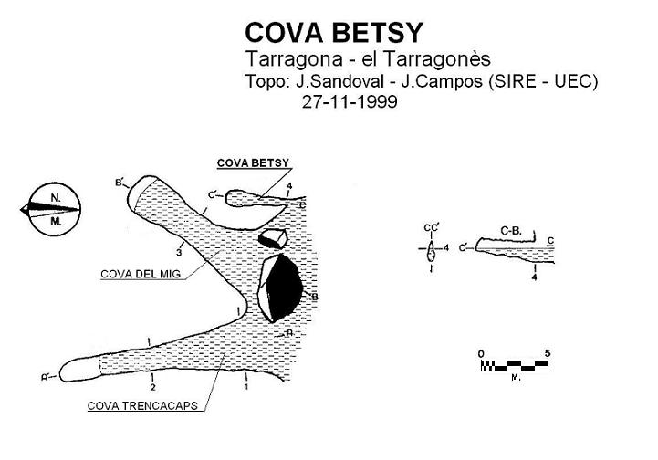 topo 0: Cova Betsy