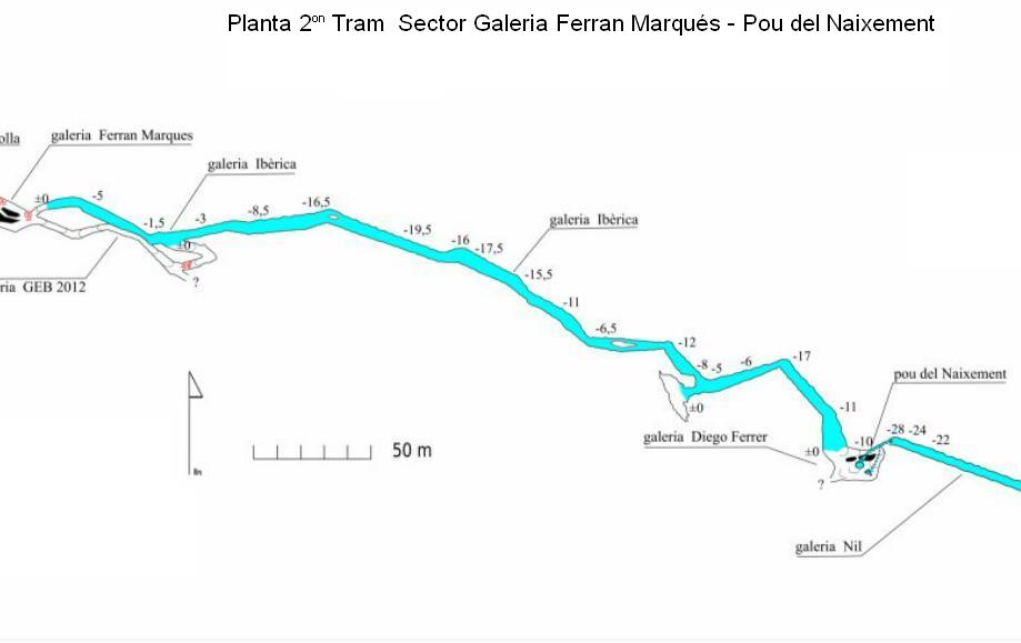 topo 2: Forat de l'Or