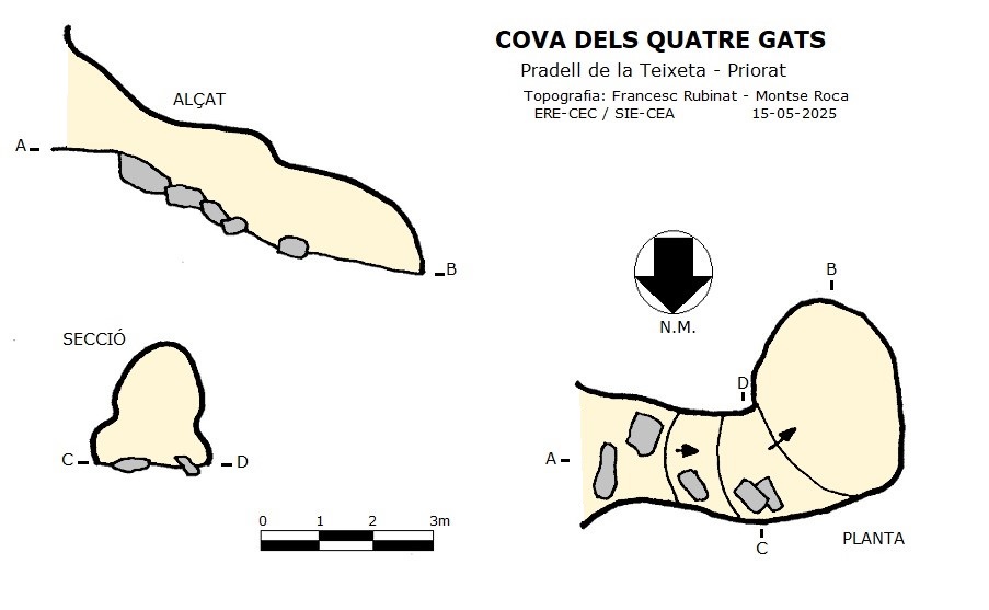 topo 0: Cova dels Quatre Gats