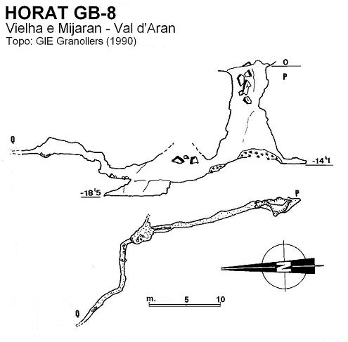 topo 0: Horat Gb-8