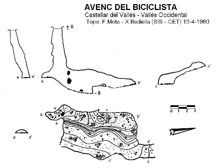 topo 0: Avenc del Biciclista