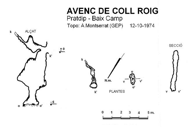 topo 0: Avenc de Santa Marina