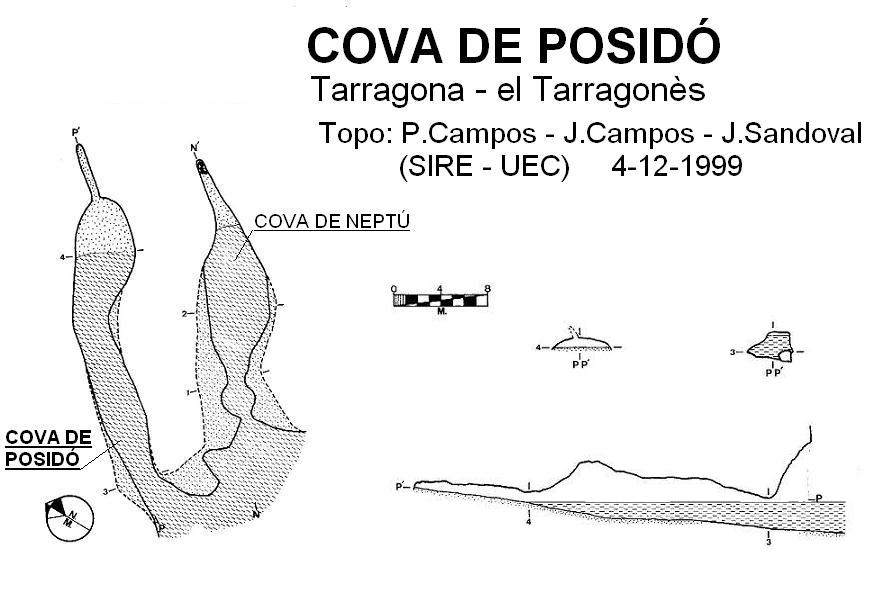 topo 0: Cova de Posidó