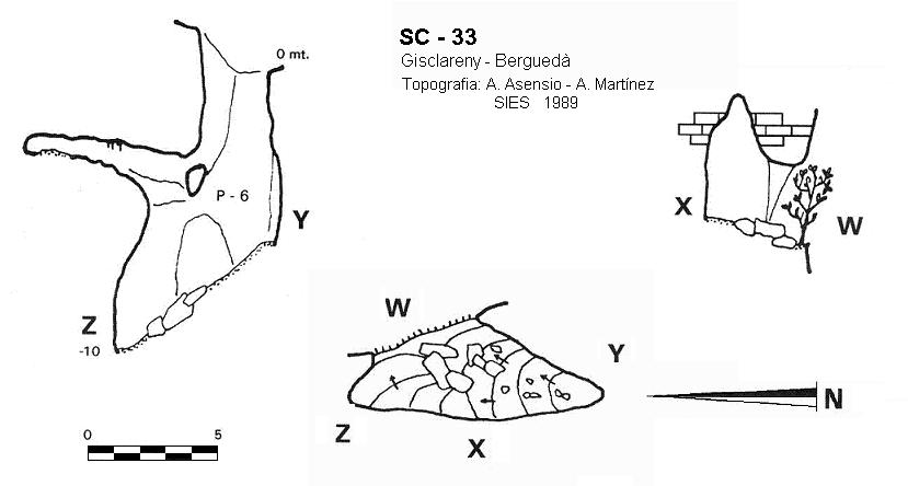 topo 0: Avenc Sc-33