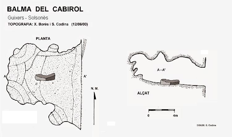 topo 0: Balma del Cabirol