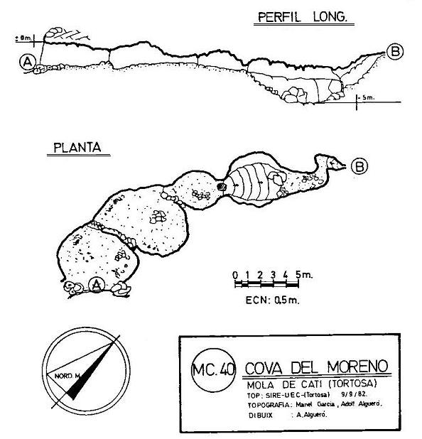 topo 1: Cova del Moreno