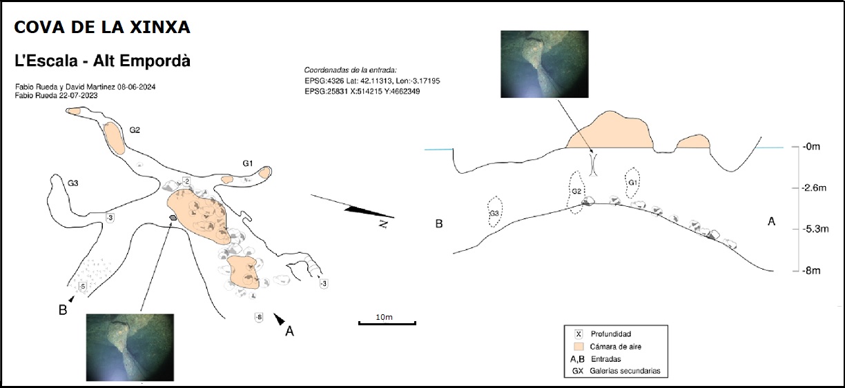 topo 0: Cova de la Xinxa