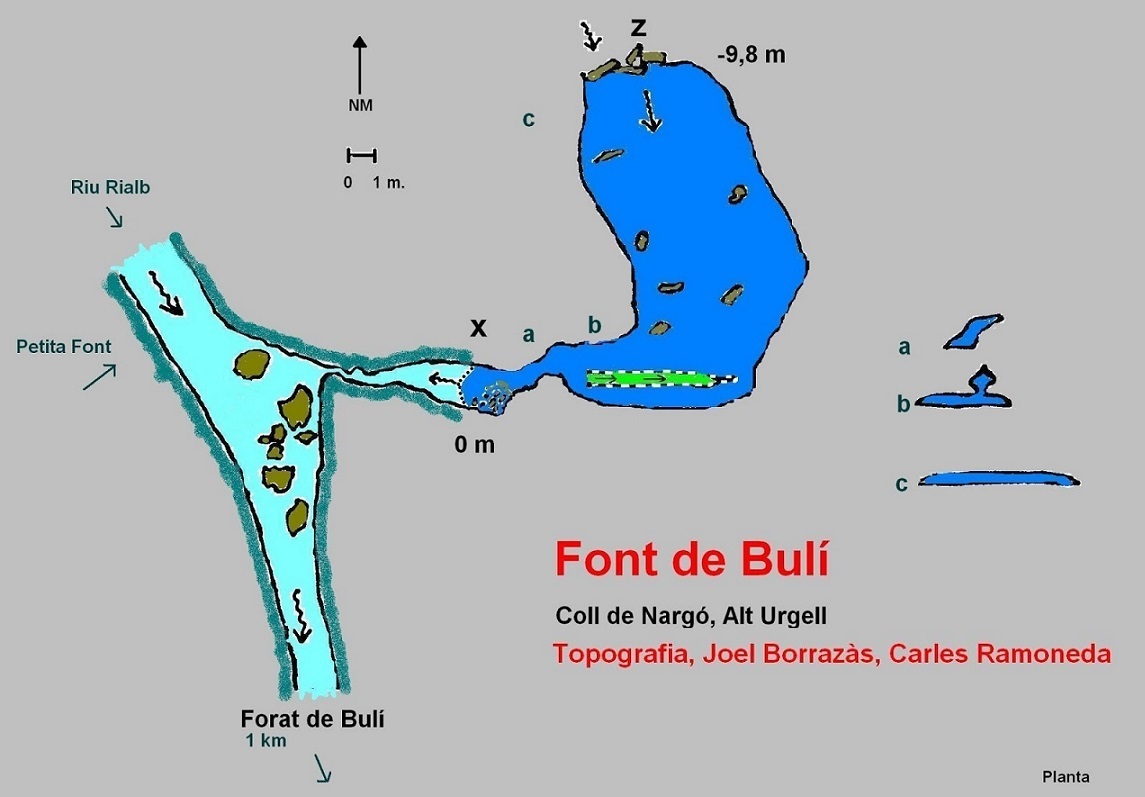 topo 1: Font de Bulí