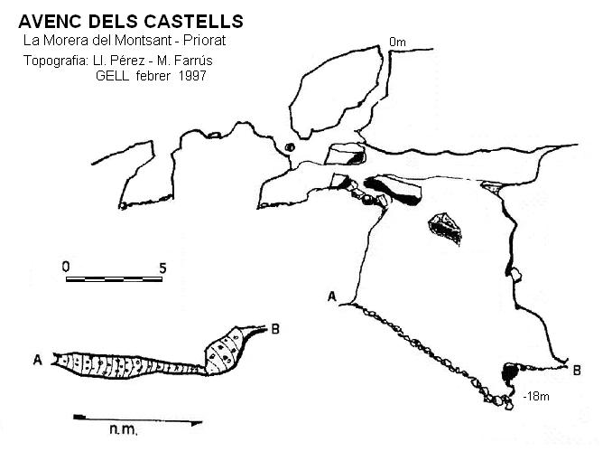 topo 0: Avenc dels Castells