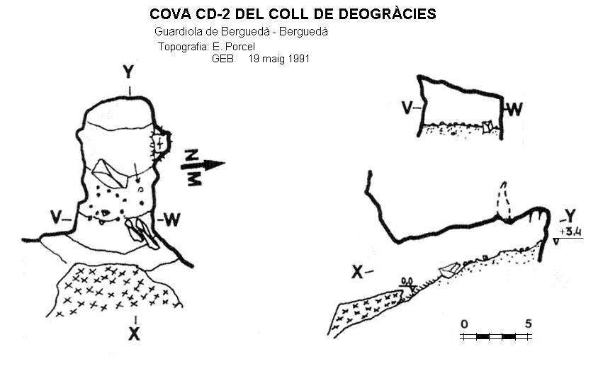 topo 0: Cova Cd-2 del Coll de Deogràcies