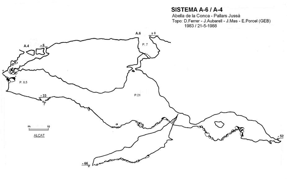 topo 0: Sistema A-4/a-6