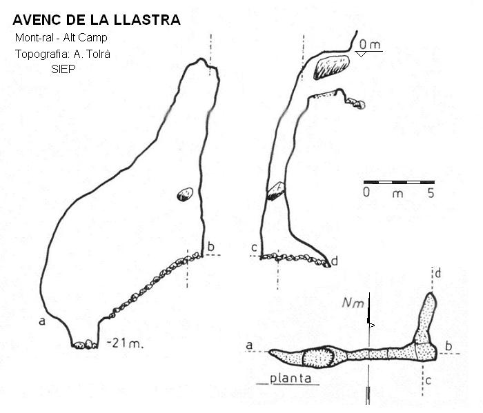 topo 0: Avenc de la Llastra