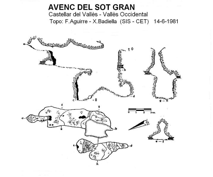 topo 0: Avenc del Sot Gran