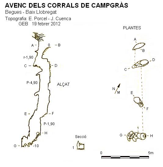 topo 0: Avenc dels Corrals de Campgràs