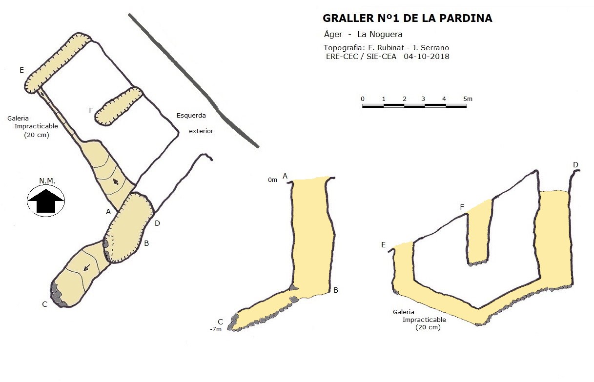 topo 0: Graller Nº1 de la Pardina