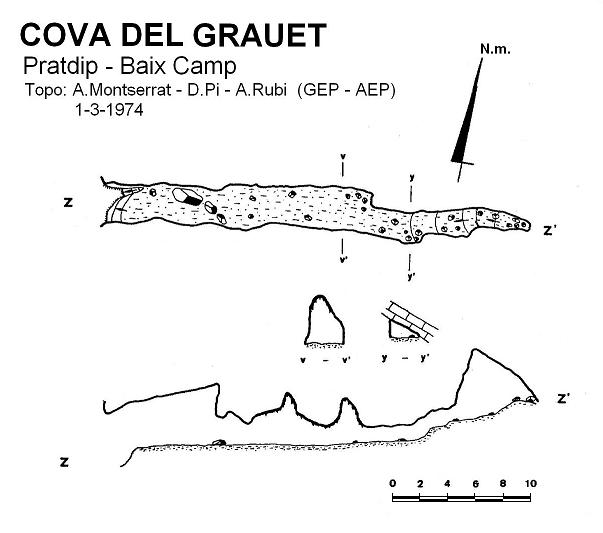 topo 0: Cova del Grauet