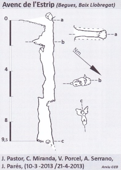 topo 1: Avenc de l'Estrip