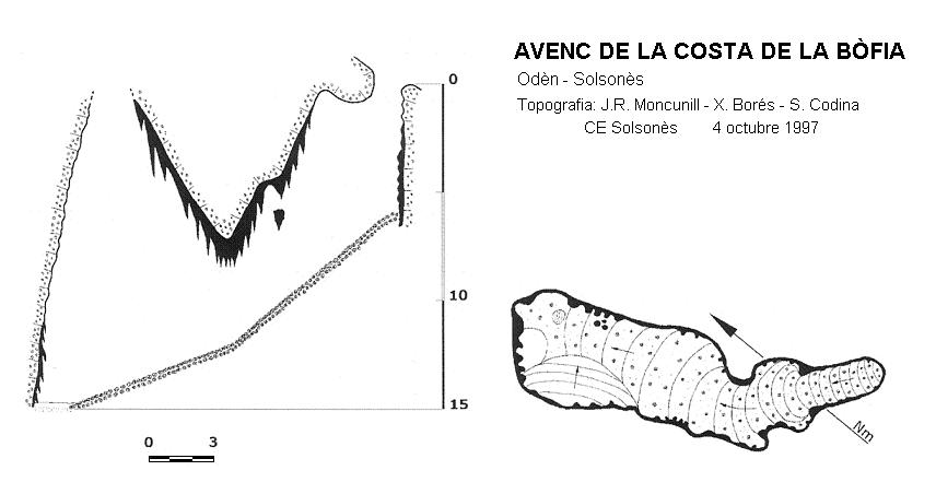 topo 1: Avenc de la Costa de la Bòfia