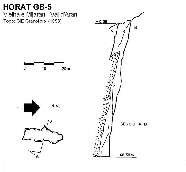 topo 0: Horat Gb-5