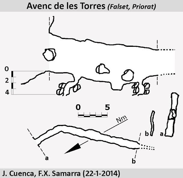 topo 0: Avenc de les Torres