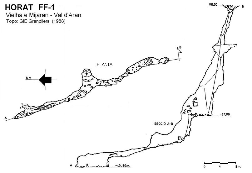 topo 0: Horat Ff-1