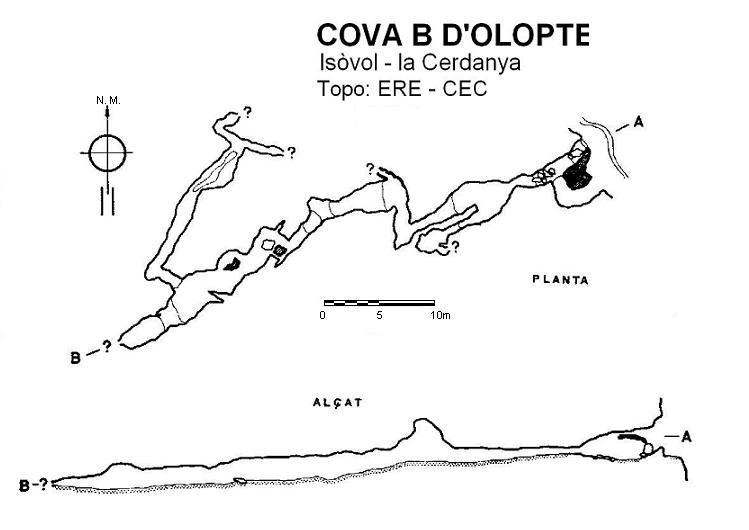 topo 0: Cova B d'Olopte