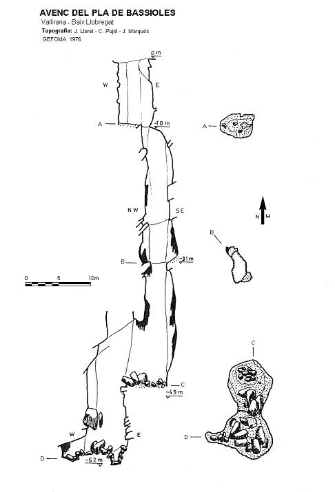 topo 0: Avenc del Pla de Bassioles