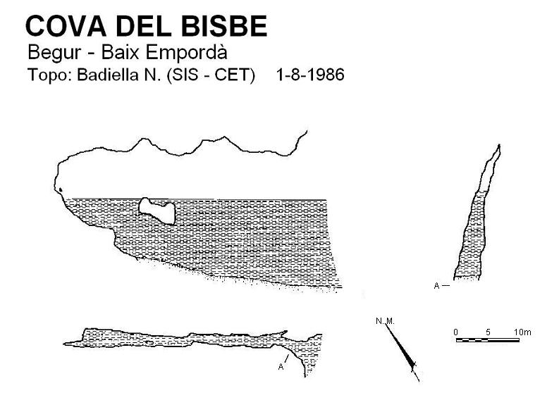 topo 0: Cova del Bisbe