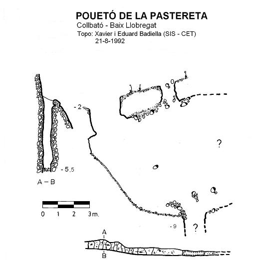 topo 0: Pouetó de la Pastereta