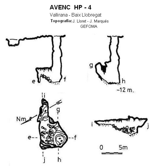 topo 0: Avenc Hp-4