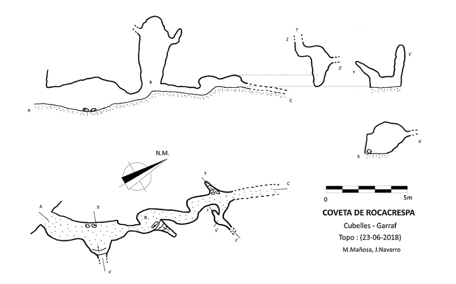 topo 0: Coveta de Rocacrespa