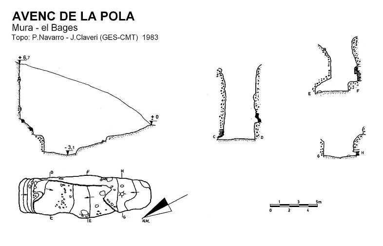 topo 0: Avenc de la Pola