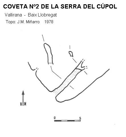 topo 0: Coveta Nº2 de la Serra del Cúpol