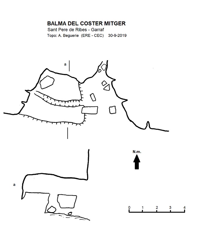 topo 0: Balma del Coster Mitger