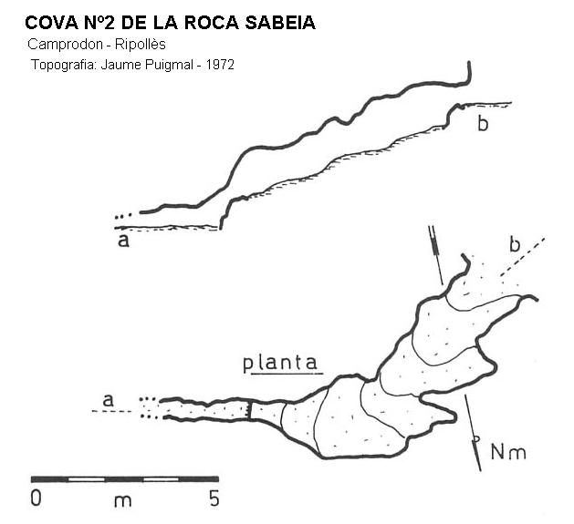 topo 0: Cova Nº2 de la Roca Sabeia