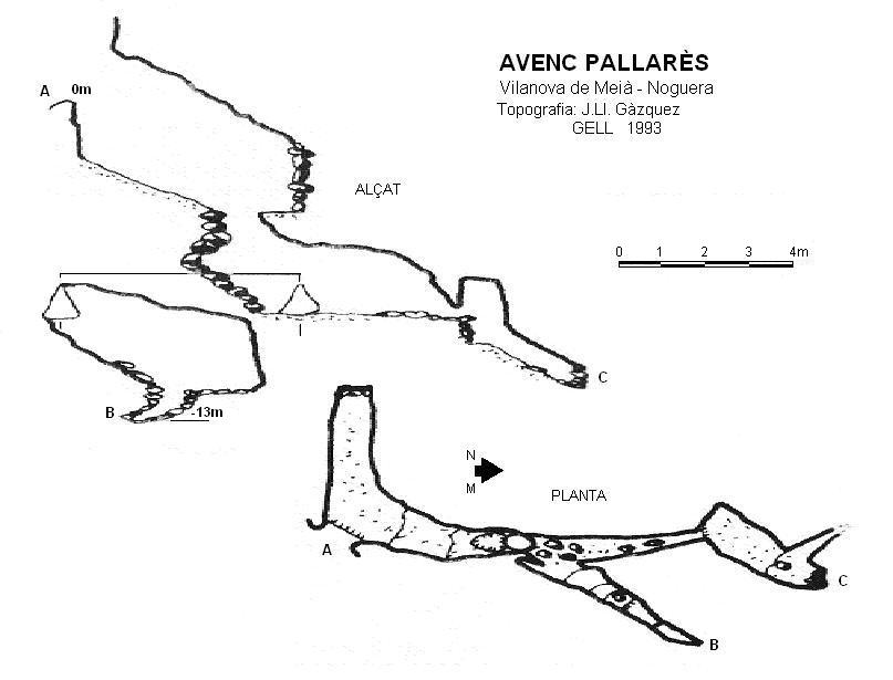 topo 0: Avenc Pallarès