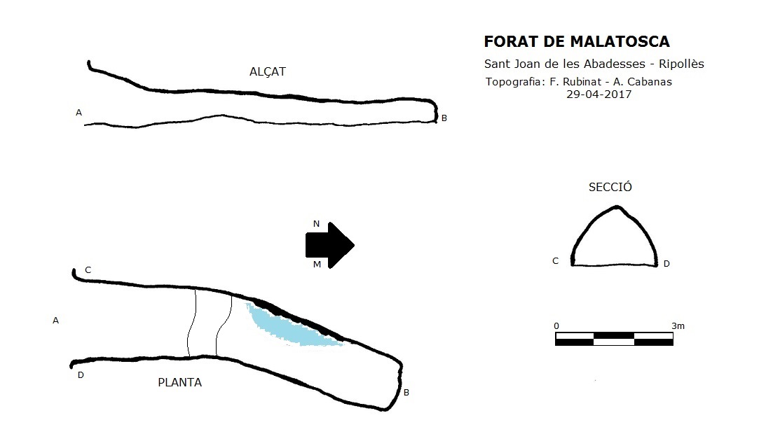 topo 0: Forat de Malatosca