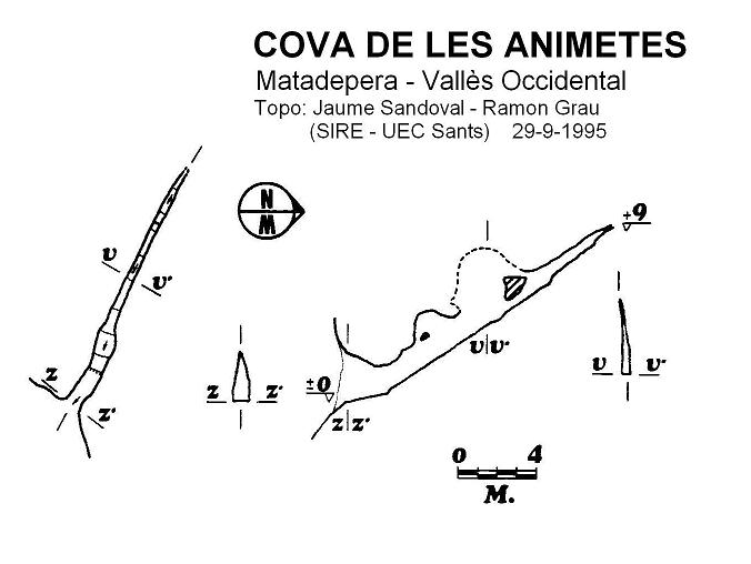 topo 1: Cova de les Animetes