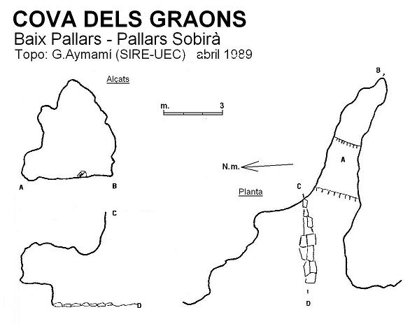 topo 0: Cova dels Graons