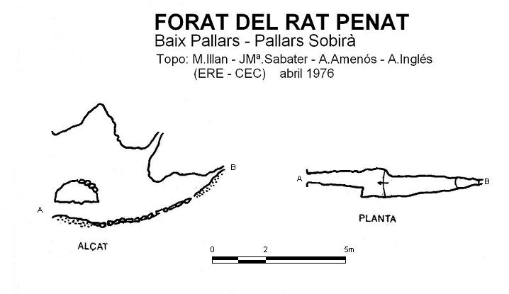 topo 0: Forat del Rat Penat