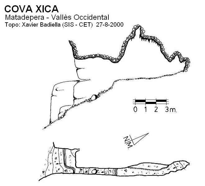 topo 0: Cova Xica