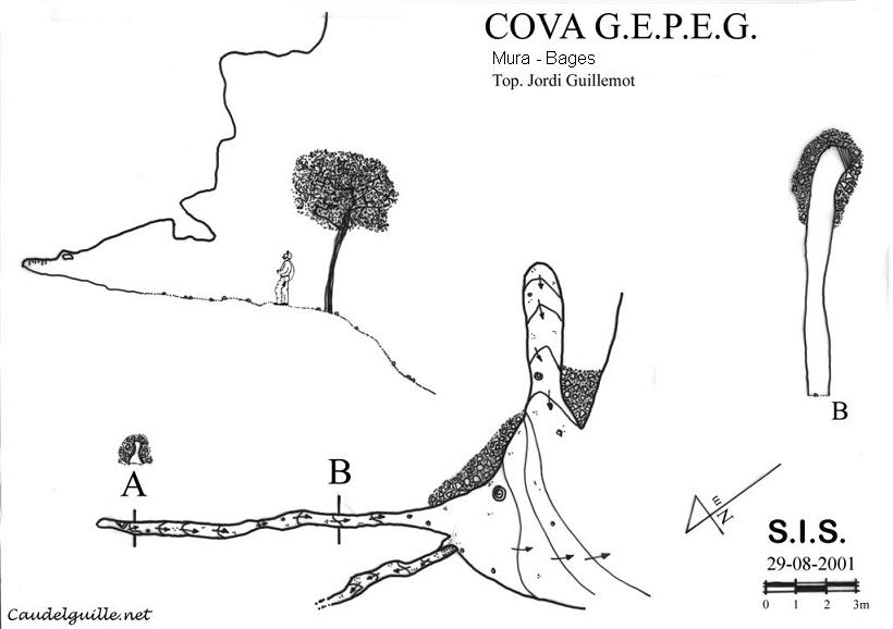 topo 0: Cova Gepeg