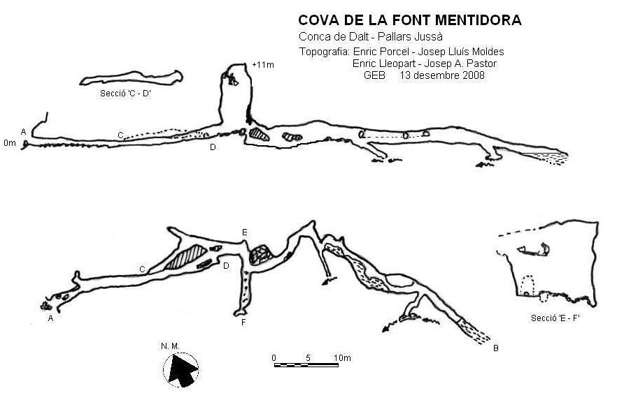 topo 5: Cova de la Font Mentidora