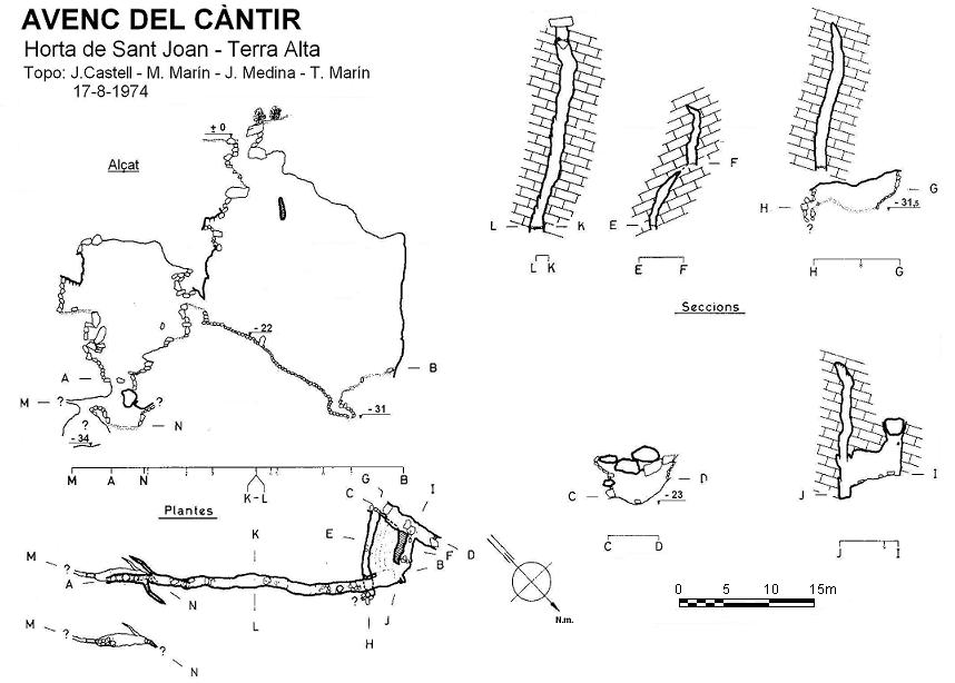 topo 0: Avenc del Càntir