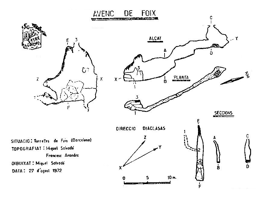 topo 1: Avenc Josep Cuadrench