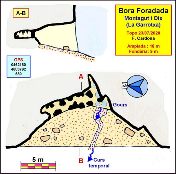 topo 0: Bora Foradada