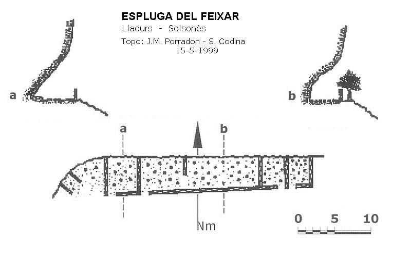 topo 0: Espluga del Feixar