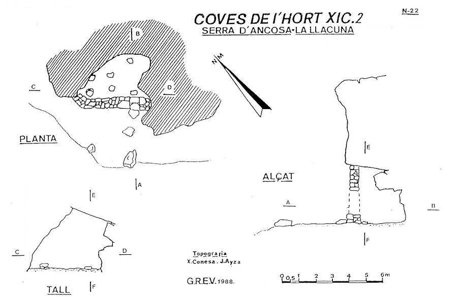 topo 1: Coves de l'Hort Xic