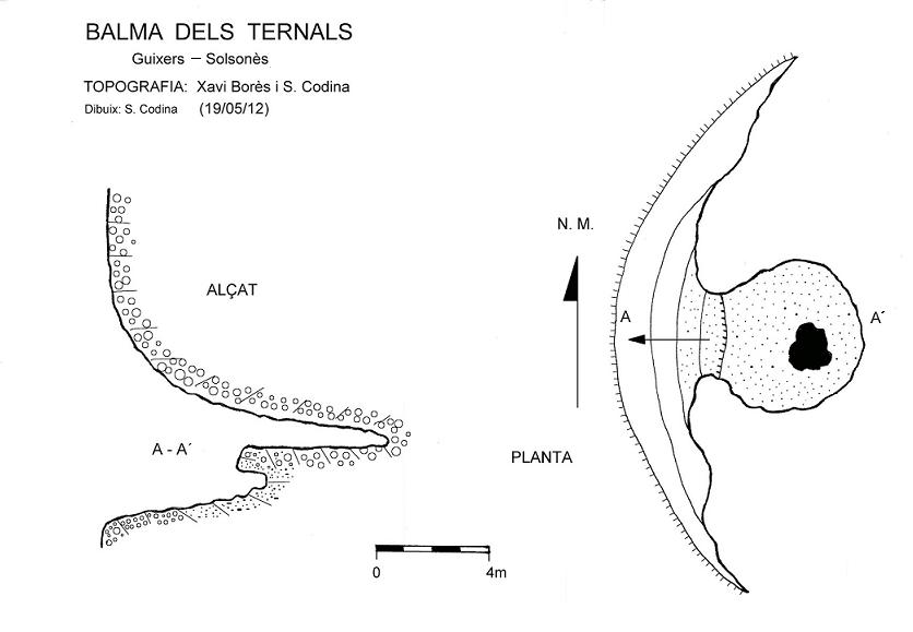 topo 0: Balma dels Ternals